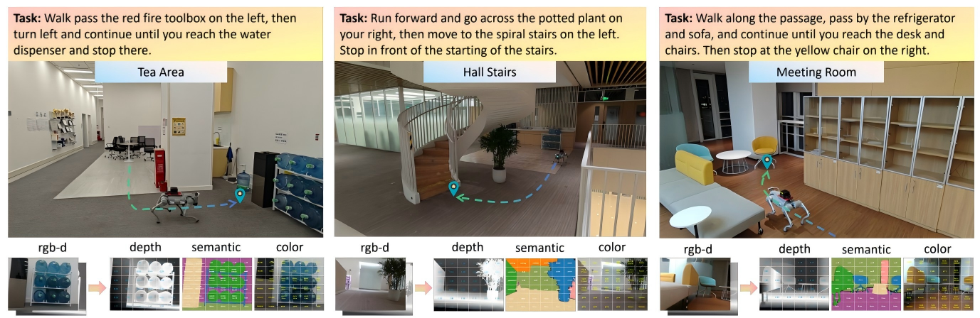 Real-World Experiments