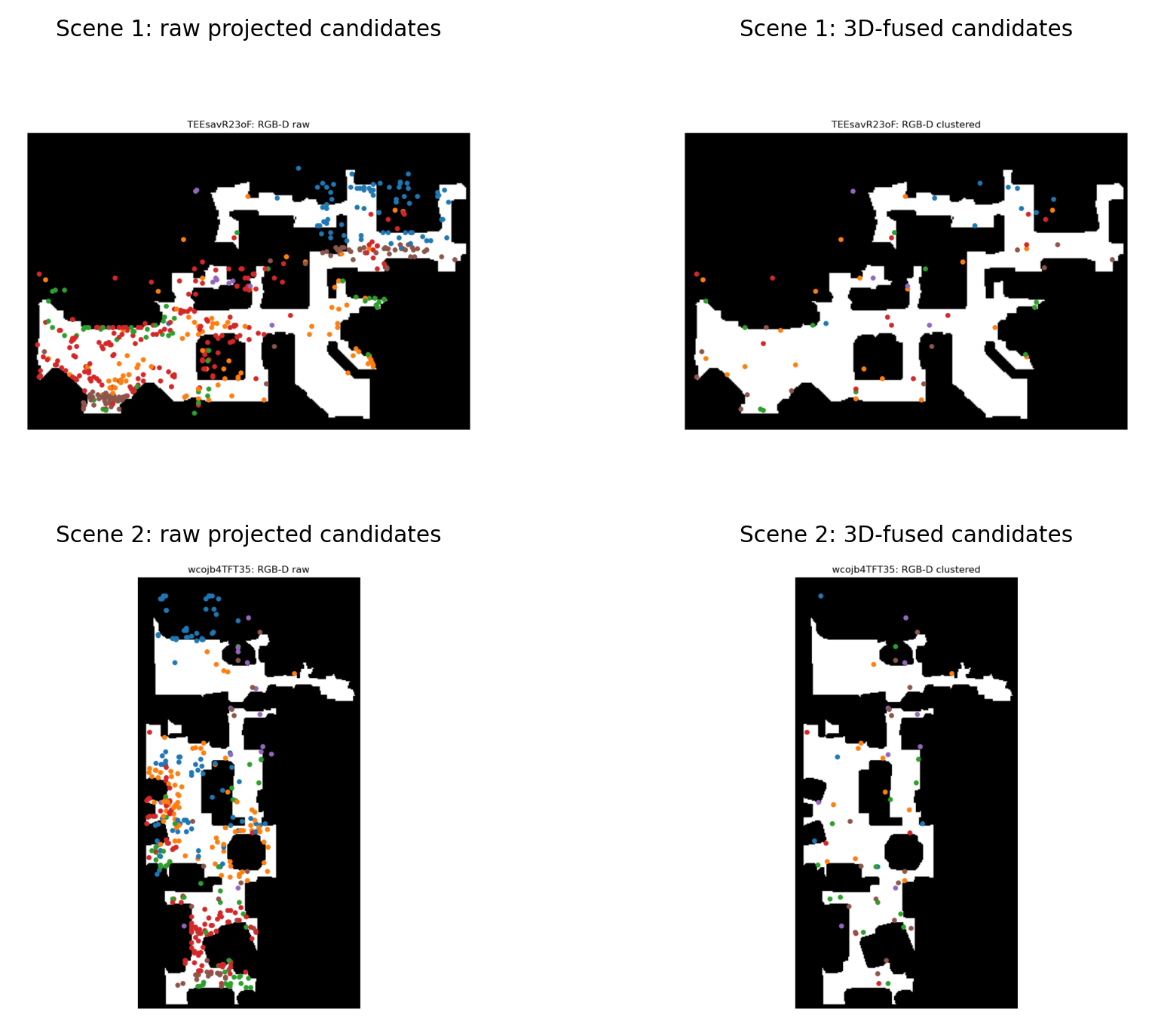 Example SSTG-Nav topological maps showing spatial sampling and semantic candidates